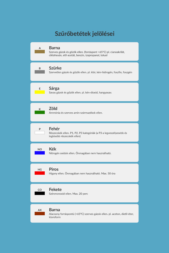GVS ELIPSE A2P3 R D szűrőbetét - Szűrőbetét - 1 pár