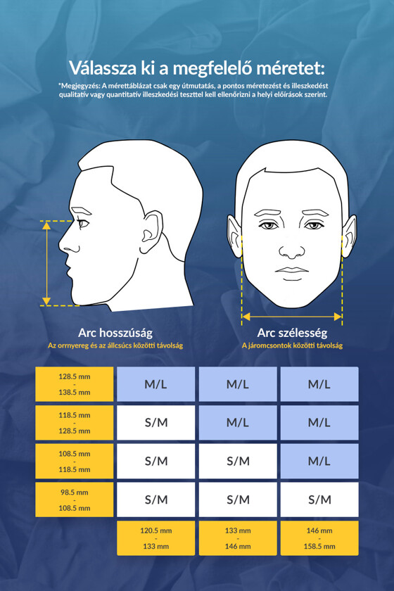GVS ELIPSE ABEK1P3 félálarc szűrőbetéttel - Félálarc - 1 db - M/L