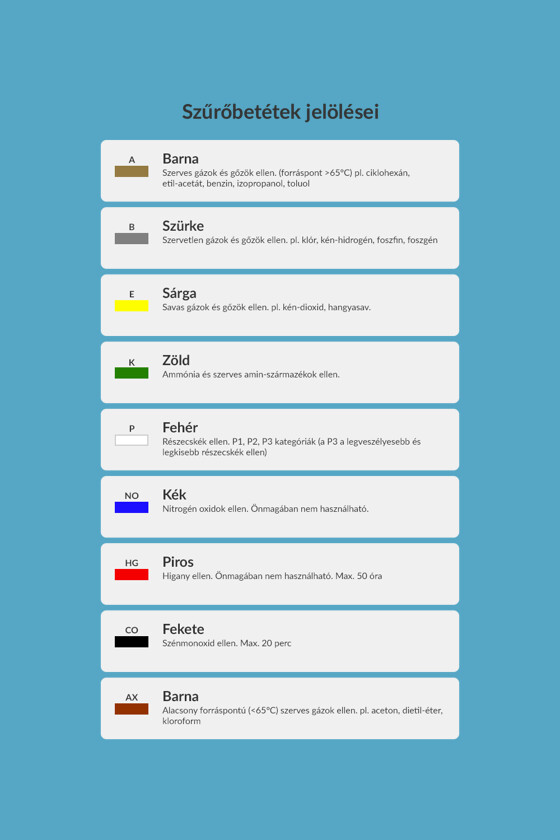 Milla Panarea 7000 - Teljesálarc - 1 db - OneSize